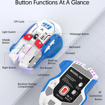 Tri-mode 2.4G USB Bluetooth Wireless Gamimg Mouse 12 keys RGB Game Wired Meche Mice for Windows IOS Home Office Laptop PC Gamer