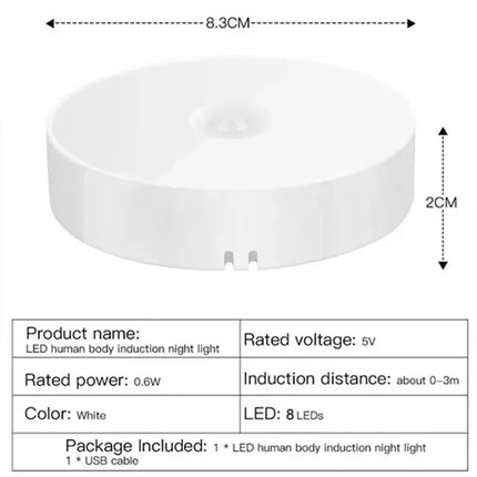 LED Smart Human Body Sensor Night Lights Emergency Automatic Lighting USB Charging Wireless Magentic Suction LED Cabinet Lights