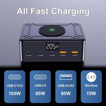 Ueetop 205W GaN Charger Digital Display Desktop USB Type C Charger PD 100W PPS 45W QC4.0 Fast Charging For Laptop Tablet Phone