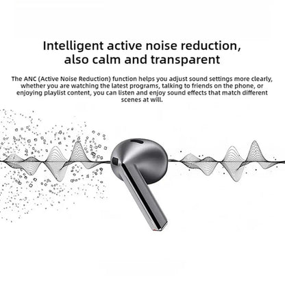 For Samsung Galaxy Buds3 Wireless Bluetooth Headset Intelligent Noise Reduction Non-in-ear High-quality Audio Chip