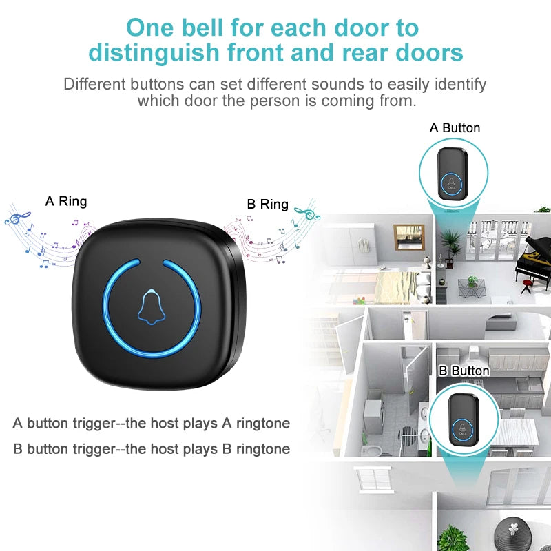 Wireless Doorbell Intelligent Welcome Door Bell 300M/984 FT Remote 60 Songs Melodies Home Smart Doorbell US EU UK Plug Optional