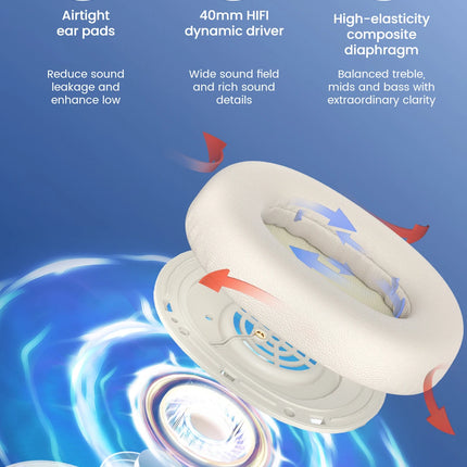 HAYLOU S35 ANC Wireless Headphones Over-ear 42dB ANC Headphone Bluetooth 5.2 40mm Dynamic Driver 60-hour Battery Life Earphones