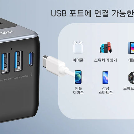 LENCENT Universal Travel Adapter with 3 USB Ports 1Type-C PD Charging All-in-one Travel Adapter EU/UK/USA/AUS Plug for Travel