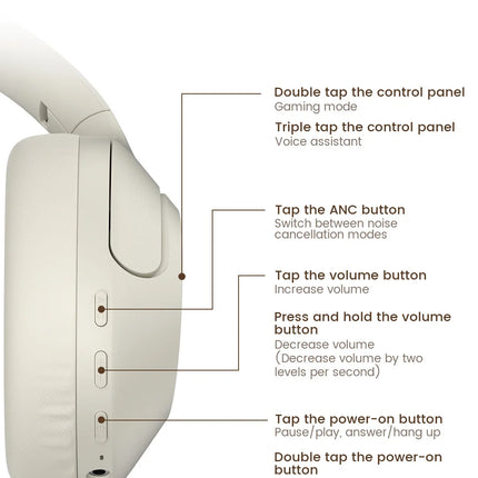 HAYLOU S35 ANC Wireless Headphones Over-ear 42dB ANC Headphone Bluetooth 5.2 40mm Dynamic Driver 60-hour Battery Life Earphones
