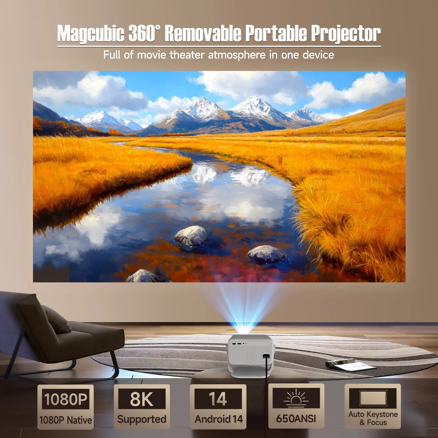 Magcubic 8K L018 Projector 650ANSI Native 1080P Auto Focus & Keystone 360° Rotate Android 14 BT 5.4 WIFI6 Portable Home Theater