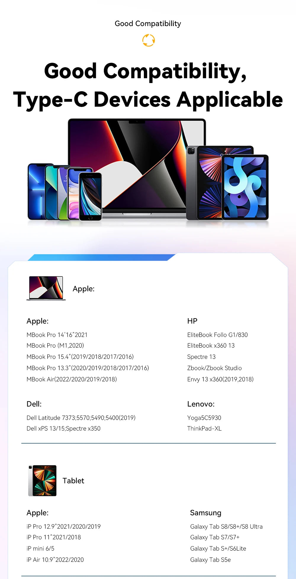 Essager 100W USB Type C To USB C Cable 5A PD Fast Charging Cable Type C Wire For Xiaomi Samsung Huawei Oppo Oneplus Macbook iPad