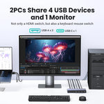 UGREEN 8K 60Hz HDMI KVM Switch USB C USB3.0 KVM Switcher 2 PCs Sharing 1 Monitor,Printer,Keyboard,Mouse Support 3D ,HDR Vision