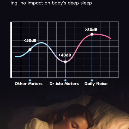 MAMIJOY Wearable Electric Breast Pumps 4 Modes 12 Levels Portable Hands Free Breast Pump Silent Comfort With 19/24mm Flange EB26