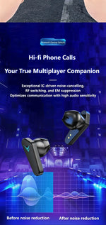 X15 TWS Wireless Earphone Bluetooth Headphone 65ms Low Latency Earbud Esport Gaming Headset Gamer with Mic For Xiaomi iPhone