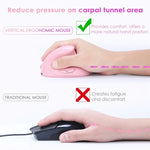 JOMAA Rechargeable Vertical Mouse Wireless USB 2.4G Right Hand Ergonomic Mice for Computer Laptop Gaming Mouse