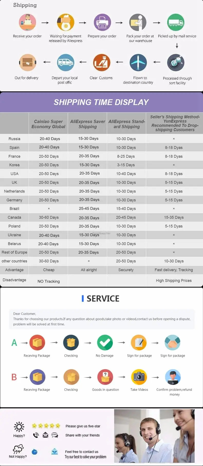 1Pair Height Increase Insole for Feet Comfort Plantar Fasciitis Shoes Insoles Men Women Sports Air Shock Absorbing Shoe Pads