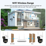 8MP PTZ WIFI Camera Kit Dual Lens PTZ IP Camera Smart Home Night Vision ICSEE APP NVR Outdoor 8CH Wireless CCTV Camera System