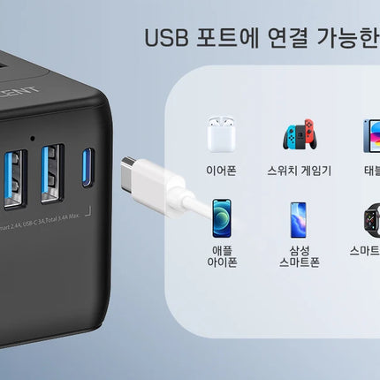 LENCENT Universal Travel Adapter with 3 USB Ports 1Type-C PD Charging All-in-one Travel Adapter EU/UK/USA/AUS Plug for Travel