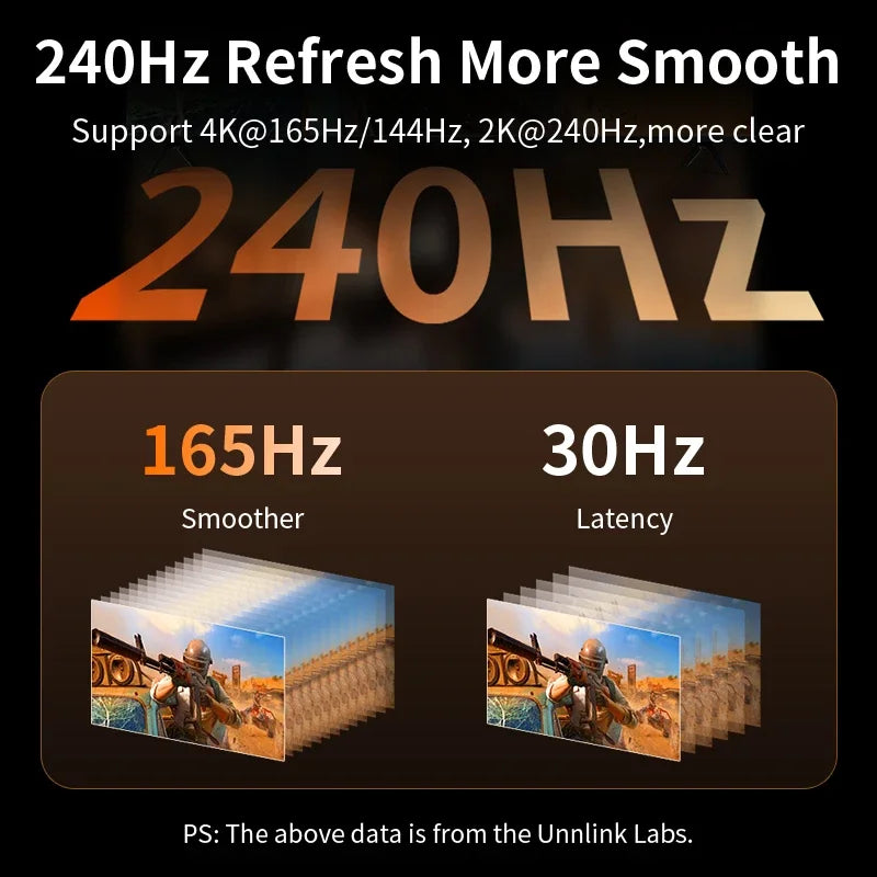 Unnlink DisplayPort Cable DP 1.4 8K 60Hz 4K 165Hz Braid High Speed Compatible DP1.2 for PC Laptop to TV Monitor 1m 1.5m 2m 3m 5m