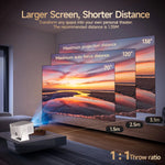 Magcubic Auto Focus Android14 4K Projector 900ANSI 8K Native 1080P HY350Max With Wifi6 BT5.4 16G Allwinner H726 Portable Outdoor