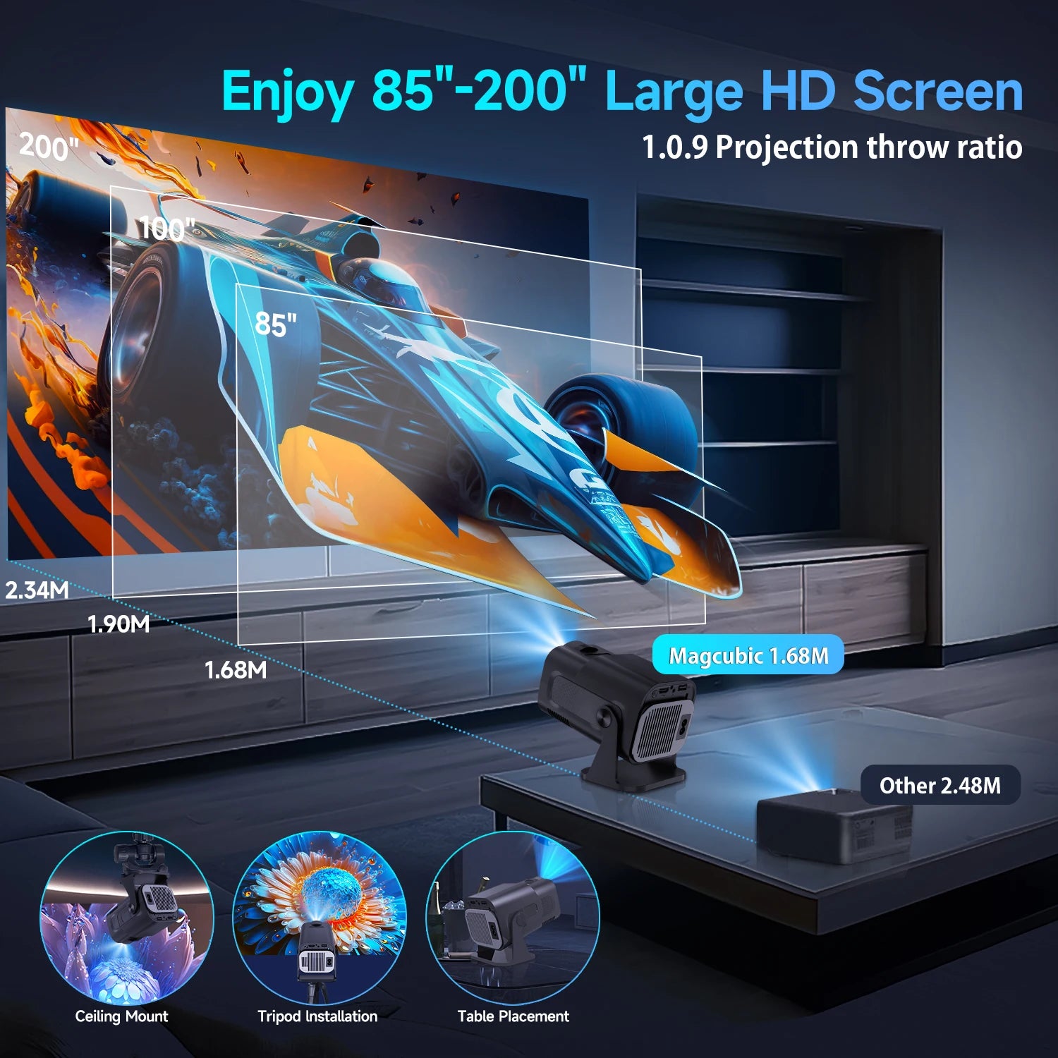 Magcubic HY320 Mini Newly Native 720P Android 11 4K Projector 300ANSI