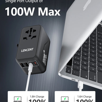 LENCENT 65W/100W GaN International Travel Adapter with 2USB 3 Type C GaN Fast Charging Adapter with EU AU US UK Plug for Travel