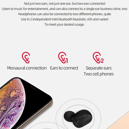 A6S TWS Bluetooth Wireless Headphones Wireless Earbuds 5.0 TWS Earphone Noise Cancelling Mic for Xiaomi iPhone Huawei Samsung
