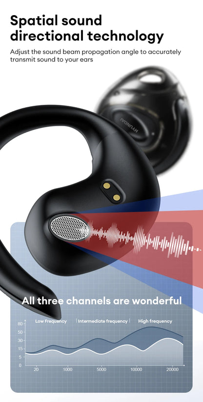Choice HYUNDAI HY-X15Ultra OWS Wireless Bluetooth 5.4 Headphones with Mic 15h Long Battery Life Hifi Sound For Sport Gaming