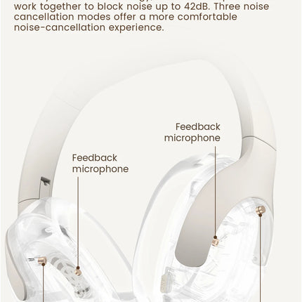 HAYLOU S35 ANC Wireless Headphones Over-ear 42dB ANC Headphone Bluetooth 5.2 40mm Dynamic Driver 60-hour Battery Life Earphones
