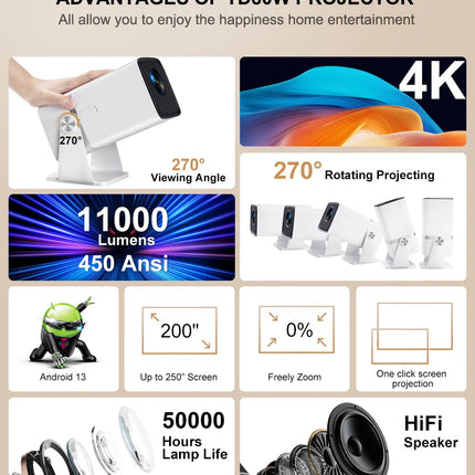 ThundeaL TD80W Full HD 1080P Mini Projector 4K Android WiFi 3D Home Theater TD80 Portable Projetor Meeting Video Movie PK HY320