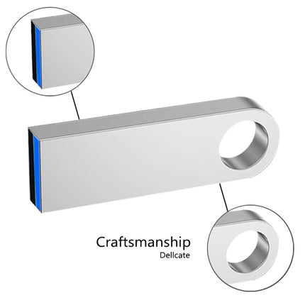 USB Flash Drive 3.0 Flash Pendrive 8GB 16GB 32GB 64GB 128GB Cle USB 3.0 Stick Pen Drive 128GB 64GB 32GB 16GB 8GB Free Shipping