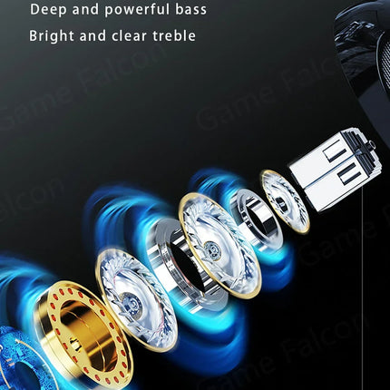 USB Type C Headphone HiFi Bass Stereo Volume Control Mic 3.5mm Wired Earbuds For Galaxy S24 S23 S22 S21 Ultra iPhone 15 Pro Max