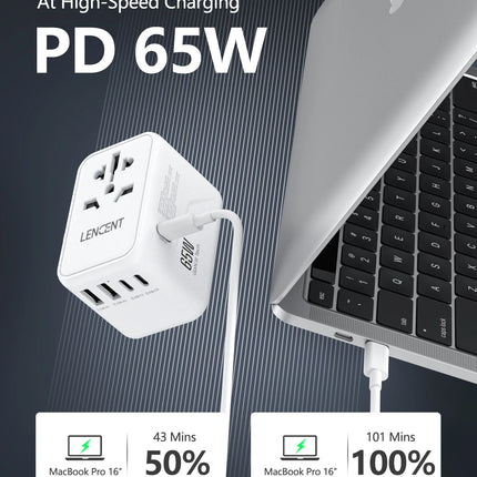 LENCENT 65W/100W GaN International Travel Adapter with 2USB 3 Type C GaN Fast Charging Adapter with EU AU US UK Plug for Travel