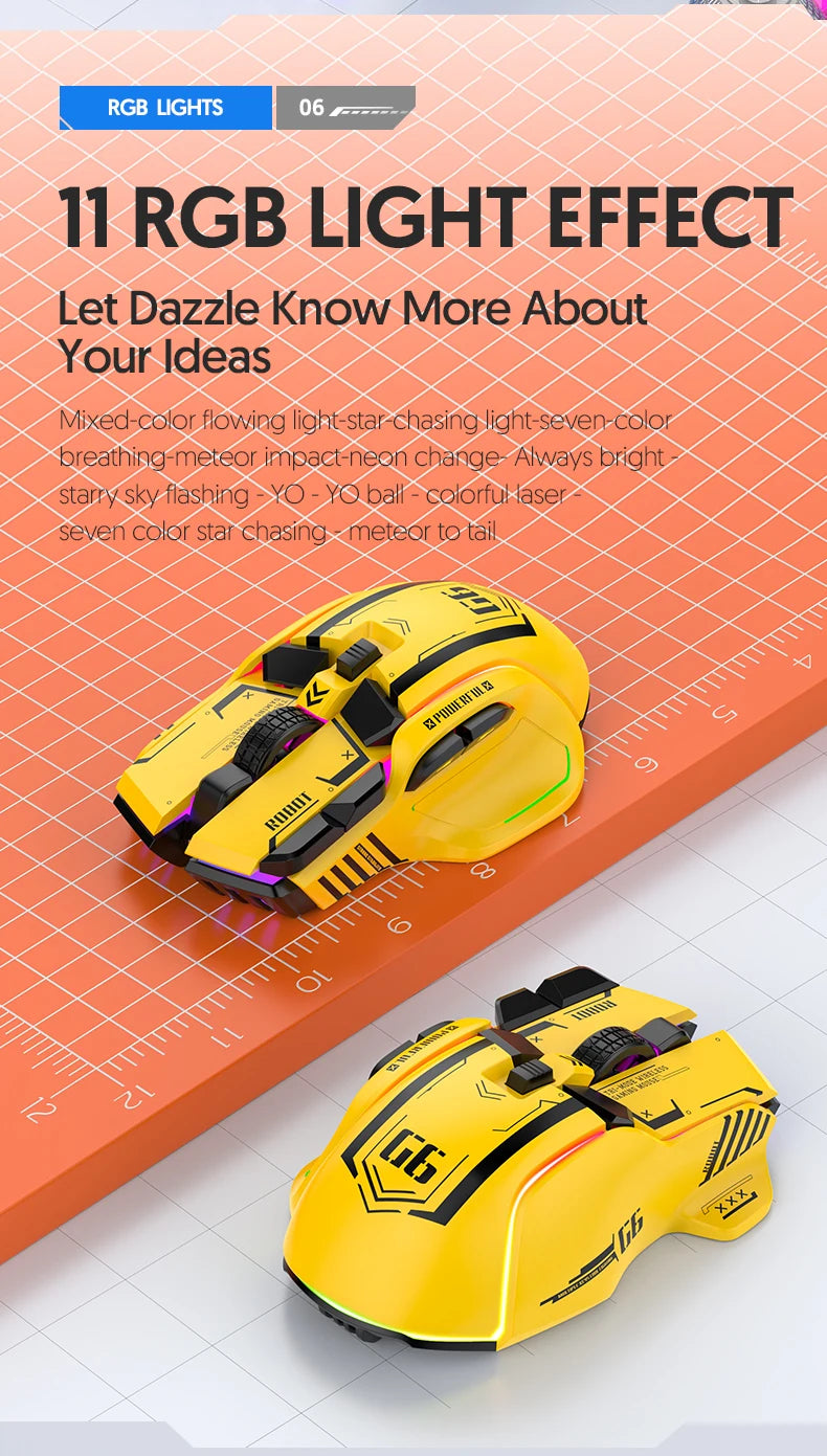 Tri-mode 2.4G USB Bluetooth Wireless Gamimg Mouse 12 keys RGB Game Wired Meche Mice for Windows IOS Home Office Laptop PC Gamer