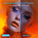 Magcubic HY320 Mini Newly Native 720P Android 11 4K Projector 300ANSI