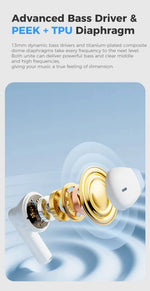 Realfit F2 Bluetooth Earphone Excellent HIFI Quality TWS Wireless Earbuds Wholesale for realme xiaomi