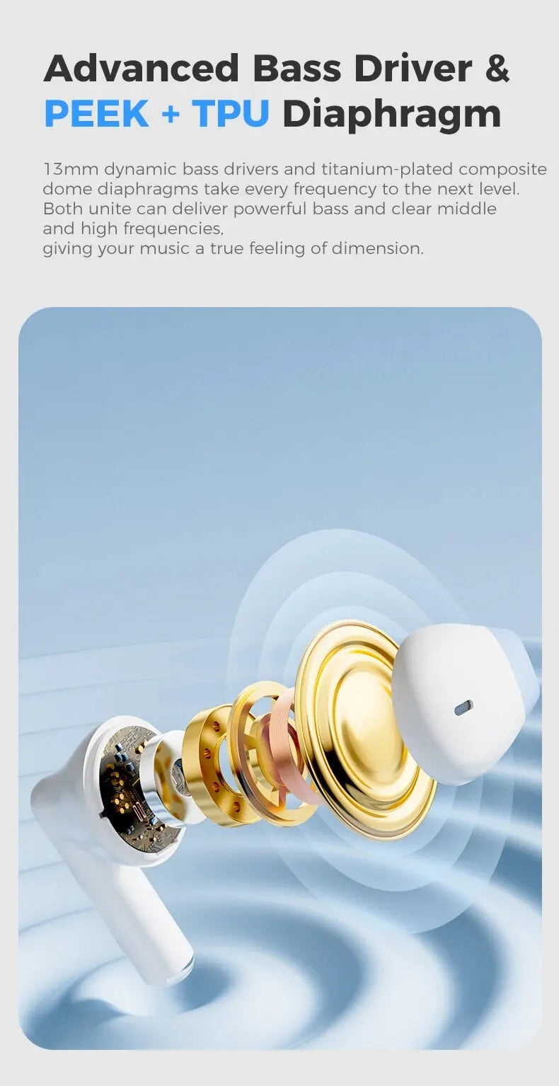 Realfit F2 Bluetooth Earphone Excellent HIFI Quality TWS Wireless Earbuds Wholesale for realme xiaomi