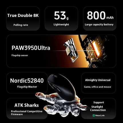 ATK A9 Ultra Wireless Gaming Mouse A9/A9 SE/A9 Plus/A9 Pro Tri-Mode 8K 53g Lightweight E-sports Gaming Mouse PC Custom Accessory
