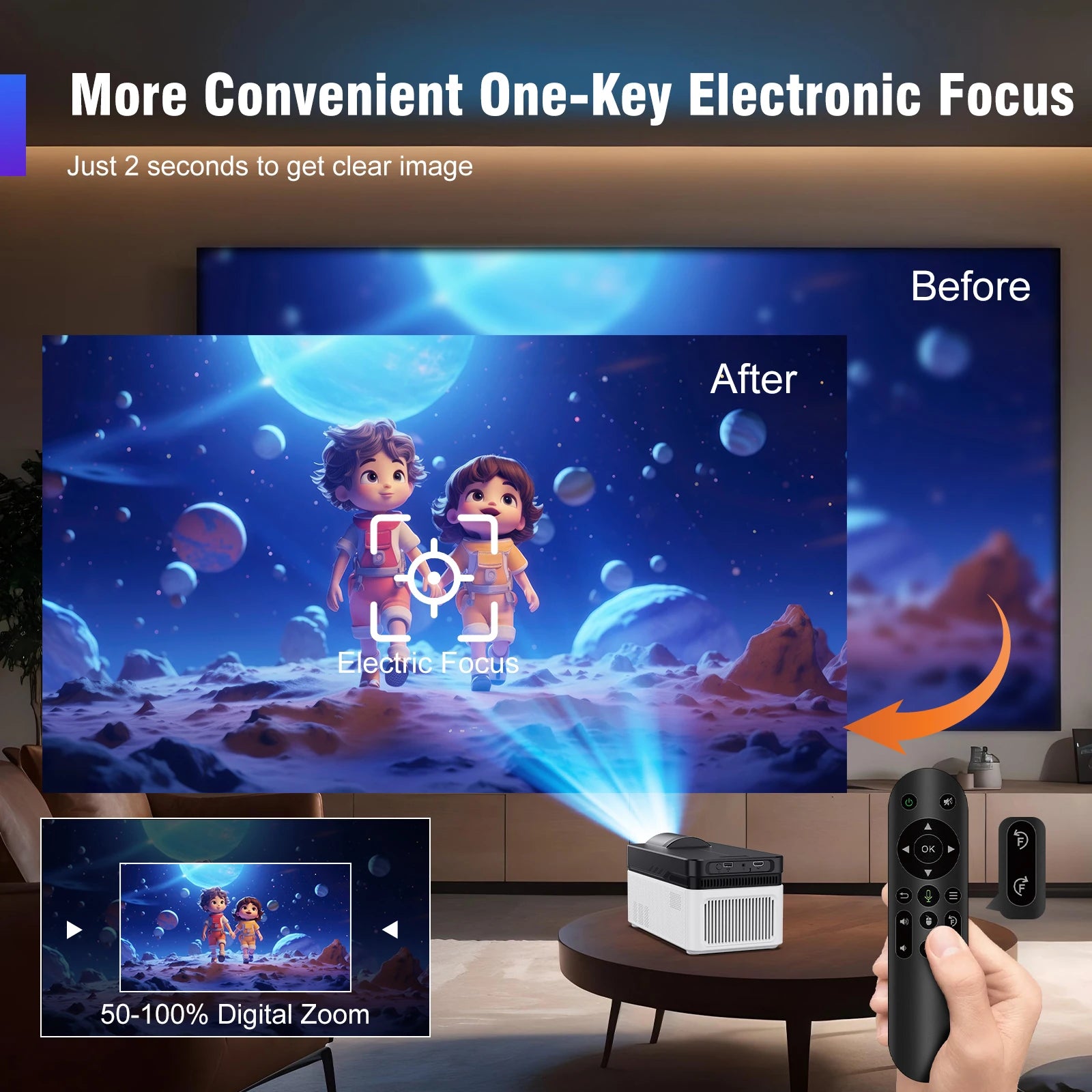 Magcubic 900ANSI HY450 8K Ultra Short Throw Projector With Auto Offset 1080P BT5.4 Electronic Focus WiFi6 AllwinnerH726 Voice