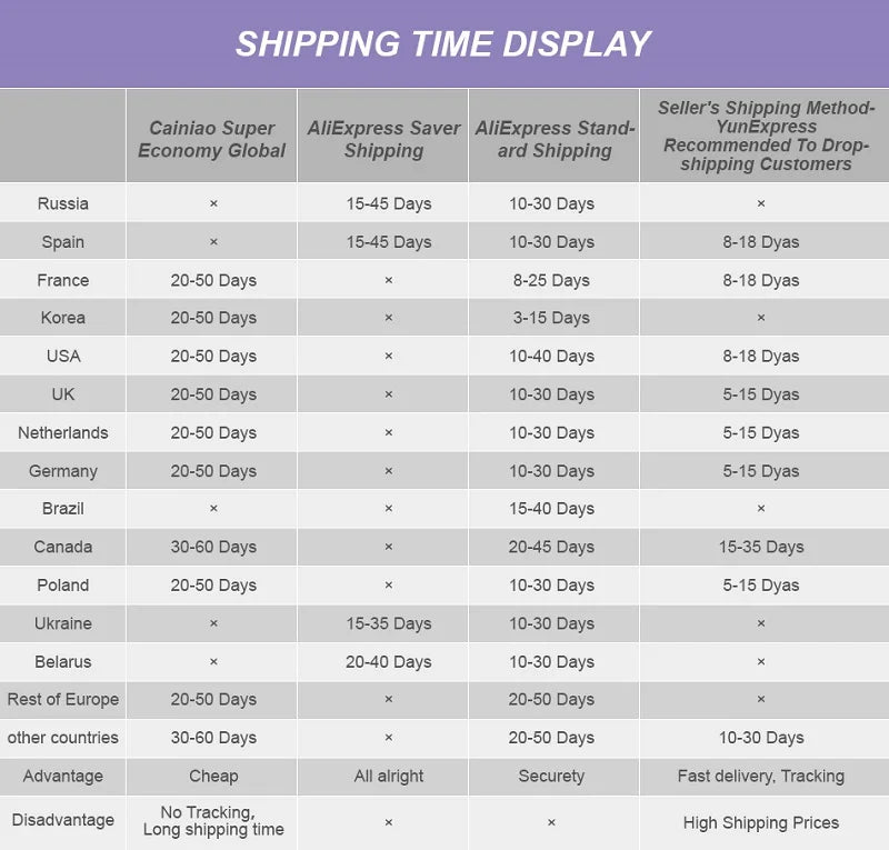 2022 New Card Wallet for Men Credit Card Holder RFID Blocking Pop Up Card Holder Women Minimalist Aluminum Smart Wallet