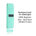 Fabric Resistance Hip Booty Bands Glute Thigh Elastic Workout Bands Squat Circle Stretch Fitness Strips Loops Yoga Gym Equipment