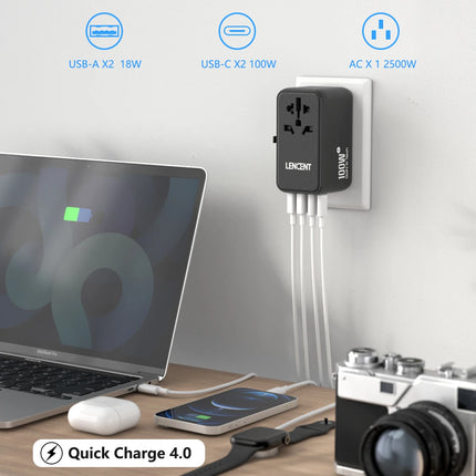 LENCENT 65W/100W GaN International Travel Adapter with 2USB 3 Type C GaN Fast Charging Adapter with EU AU US UK Plug for Travel