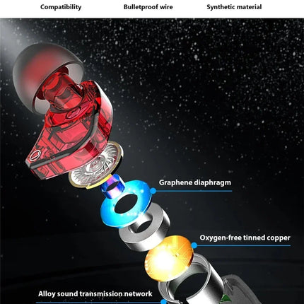 HIFI 6D Surround Bass In-Ear Wired Headphones 3.5mm Type C Earphone Sports Waterproof Gaming Headset Handfree Earbuds with Mic