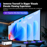 Magcubic 900ANSI HY450 8K Ultra Short Throw Projector With Auto Offset 1080P BT5.4 Electronic Focus WiFi6 AllwinnerH726 Voice