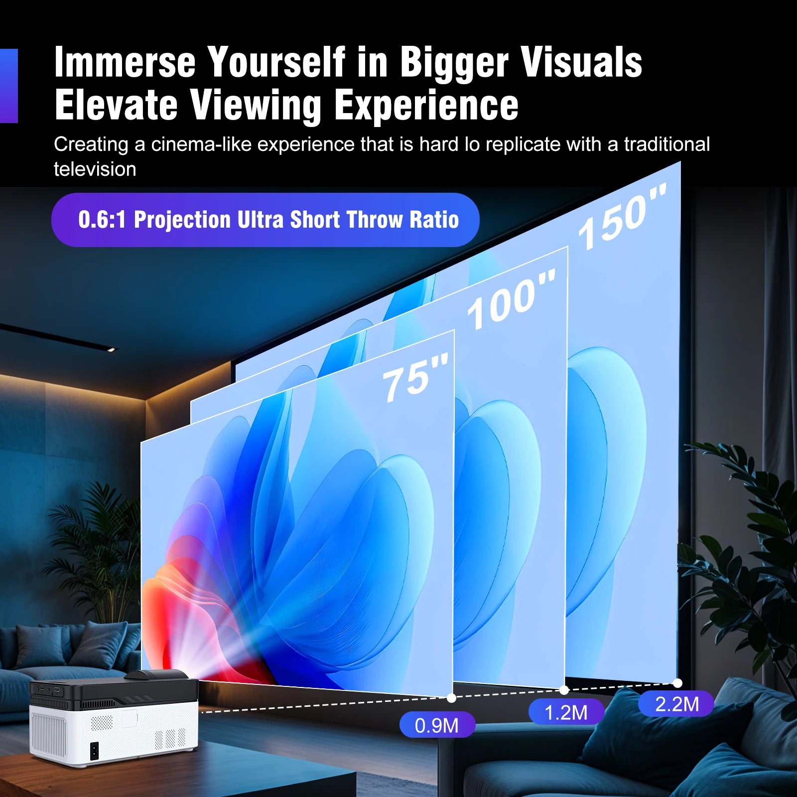 Magcubic 900ANSI HY450 8K Ultra Short Throw Projector With Auto Offset 1080P BT5.4 Electronic Focus WiFi6 AllwinnerH726 Voice