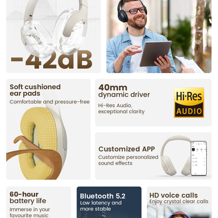 HAYLOU S35 ANC Wireless Headphones Over-ear 42dB ANC Headphone Bluetooth 5.2 40mm Dynamic Driver 60-hour Battery Life Earphones