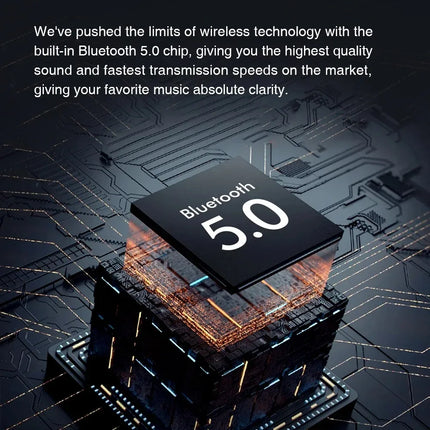 I7 MINI Wireless Bluetooth Earphone Stereo Earbuds Headset Sports Wireless Headphones With Charging Box For All Smart Phone