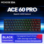 ACE60Pro-Black / CHINA / Magnetic Switch