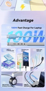 Essager 100W USB Type C To USB C Cable 5A PD Fast Charging Cable Type C Wire For Xiaomi Samsung Huawei Oppo Oneplus Macbook iPad