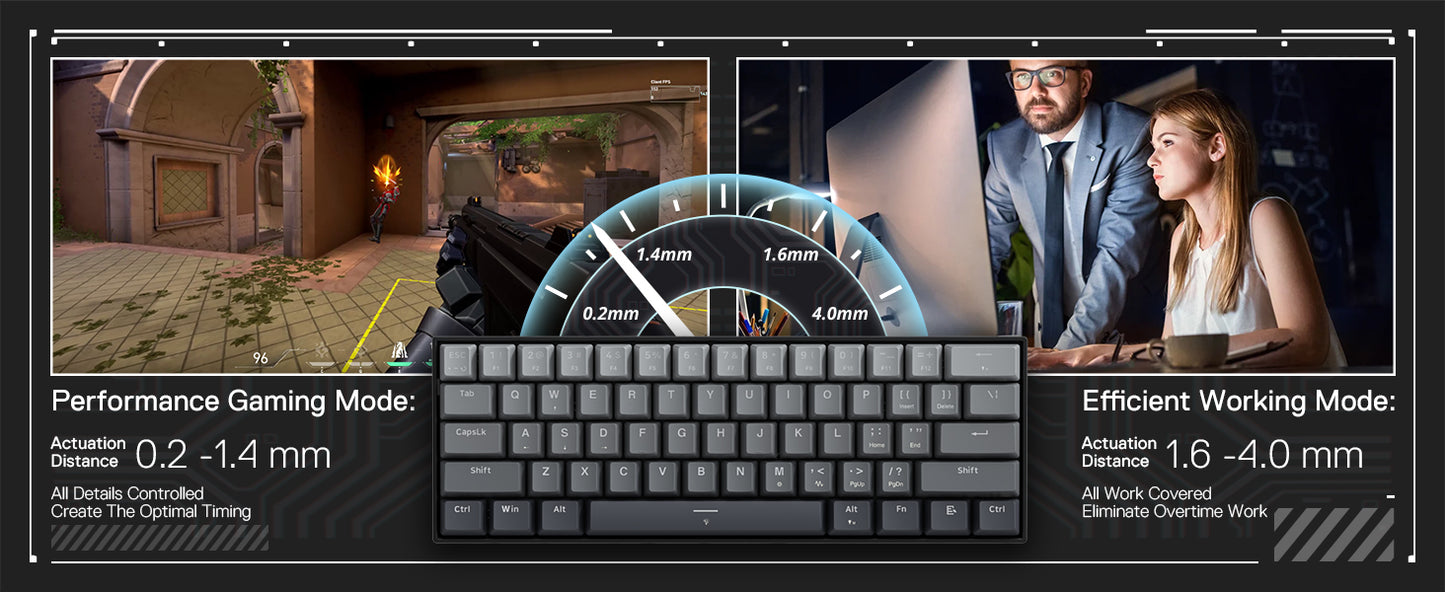Redragon K617 Rapid Trigger Gaming Keyboard, 60% 61 Keys Wired Mechanical 8K Hz Polling RateDedicated Magnetic Switch Misty Grey